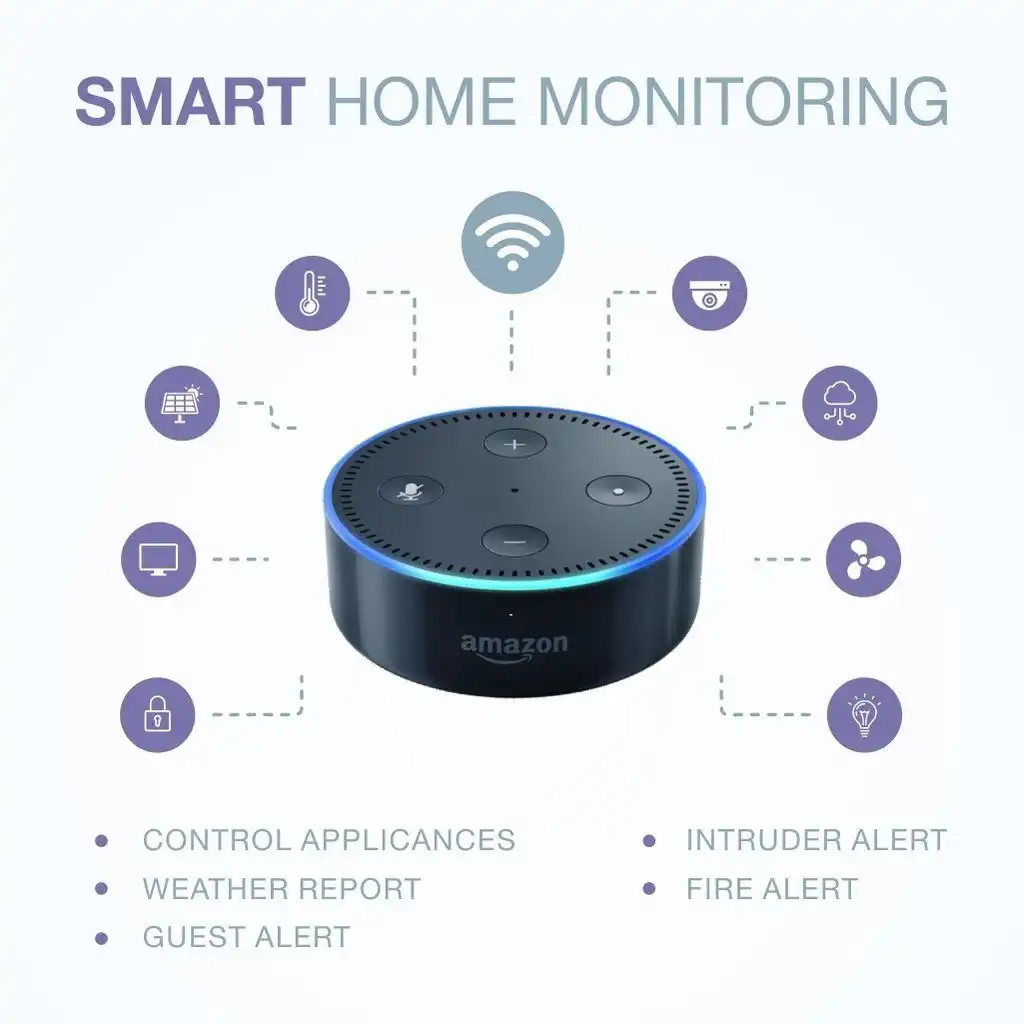 Controlling Your Home with Alexa's Magic Touch