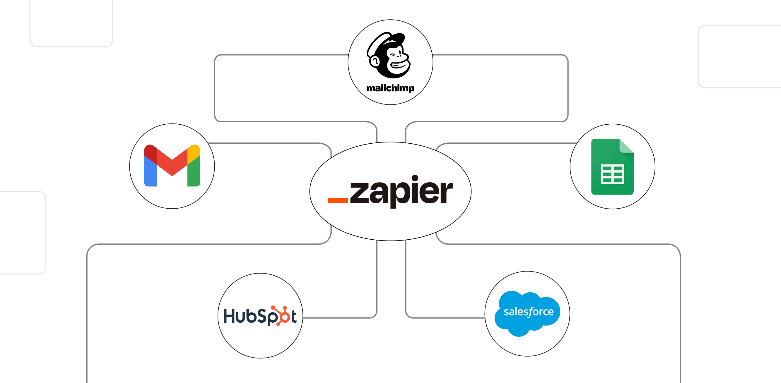 Zapier offers integrations for more than 30 different web services