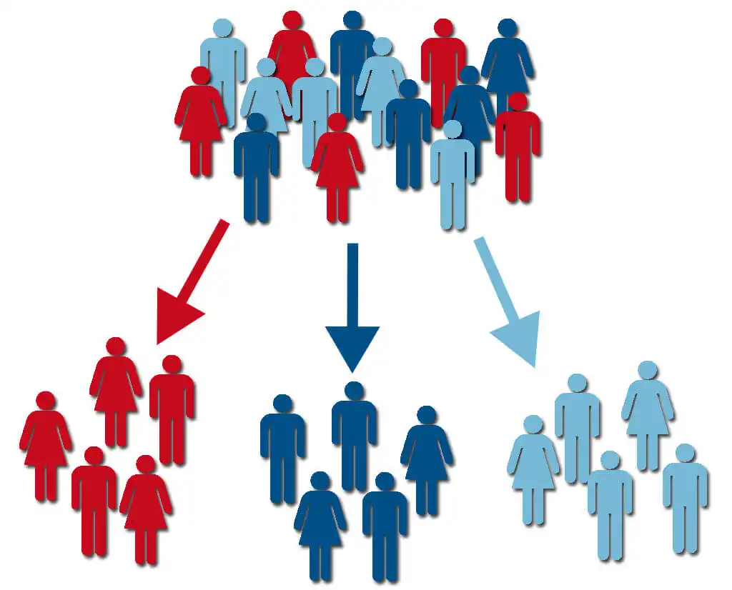 Segmenting Audiences Based on Intent Signals