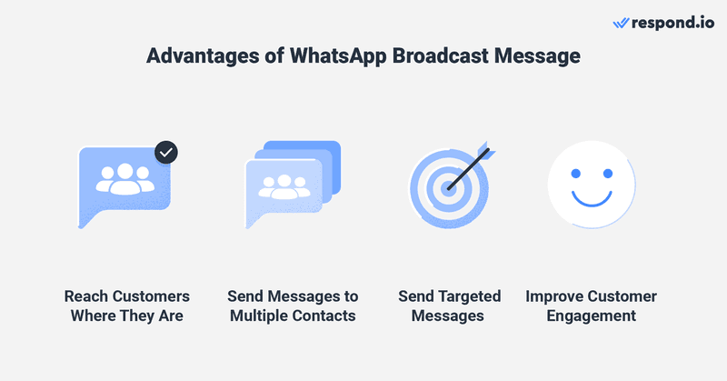 benefits of WhatsApp Broadcast List
