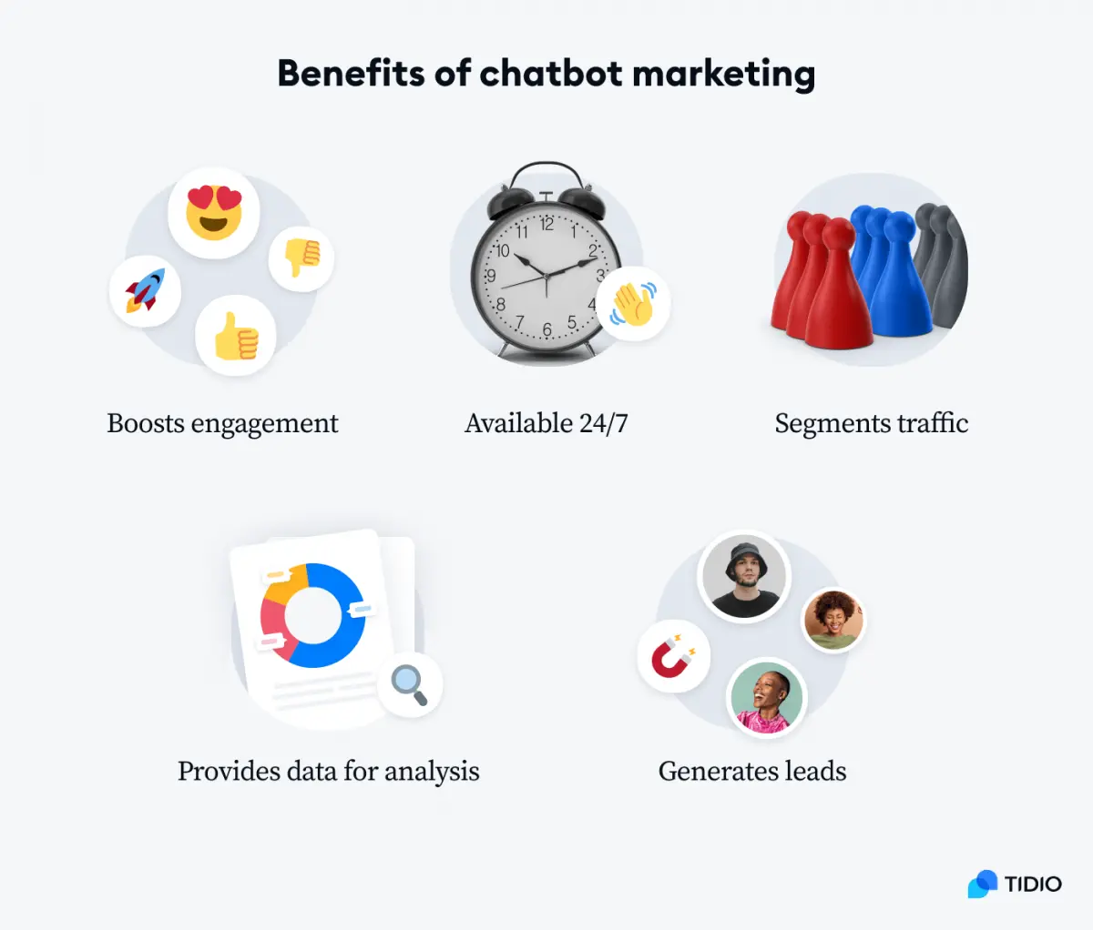 Benefits of chatbot marketing