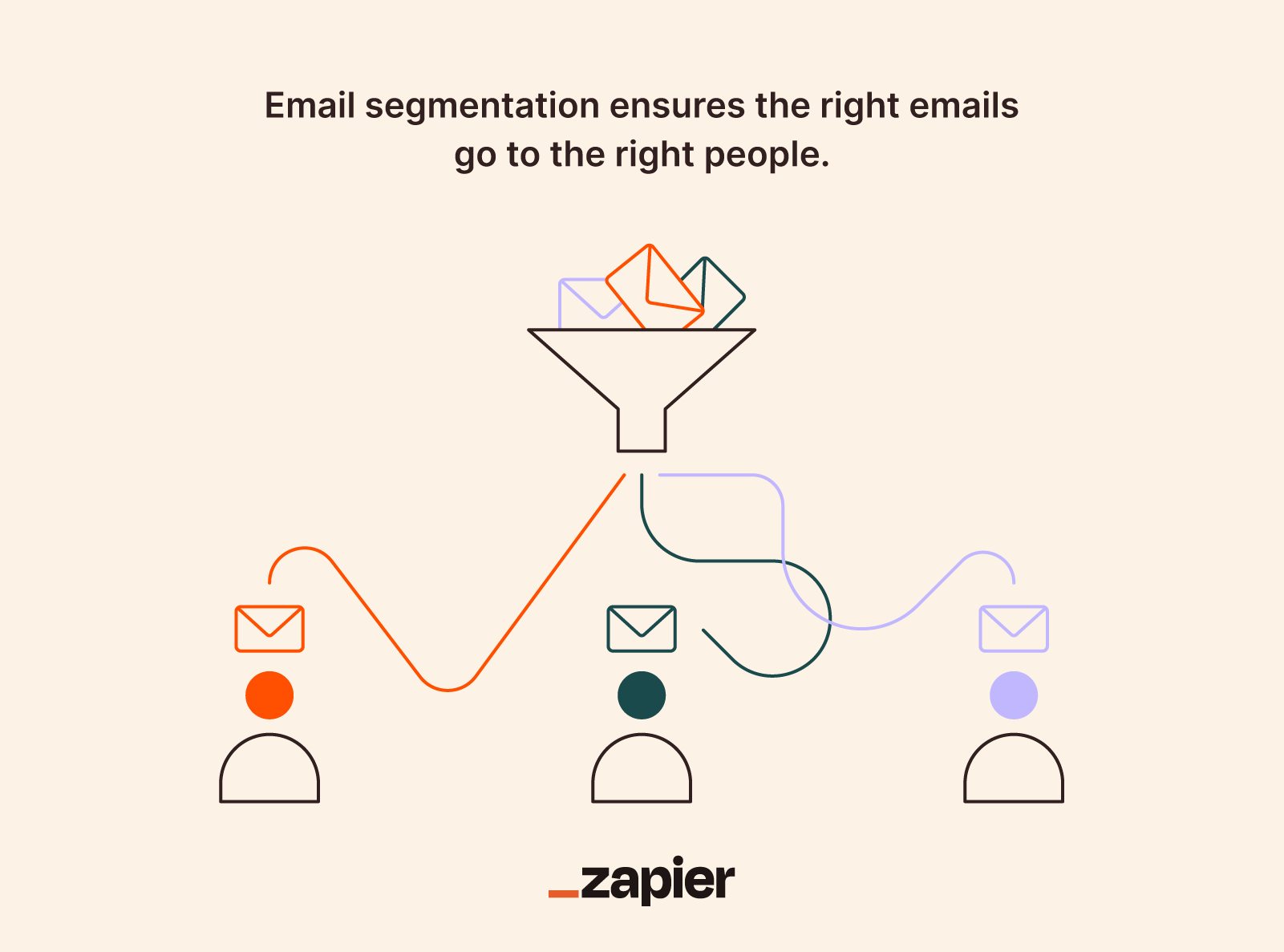 What is Email Segmentation?