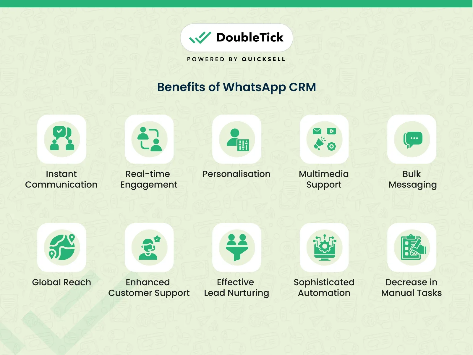 benefits of WhatsApp CRM