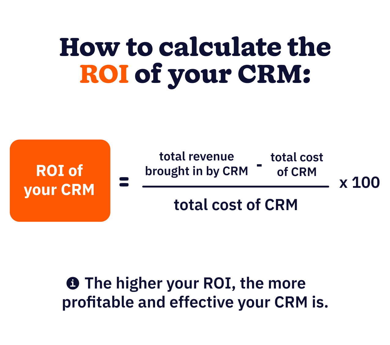 How to calculate ROI of your CRM?