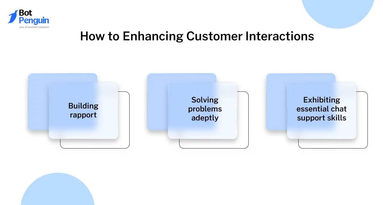 How to Enhancing Customer Interactions