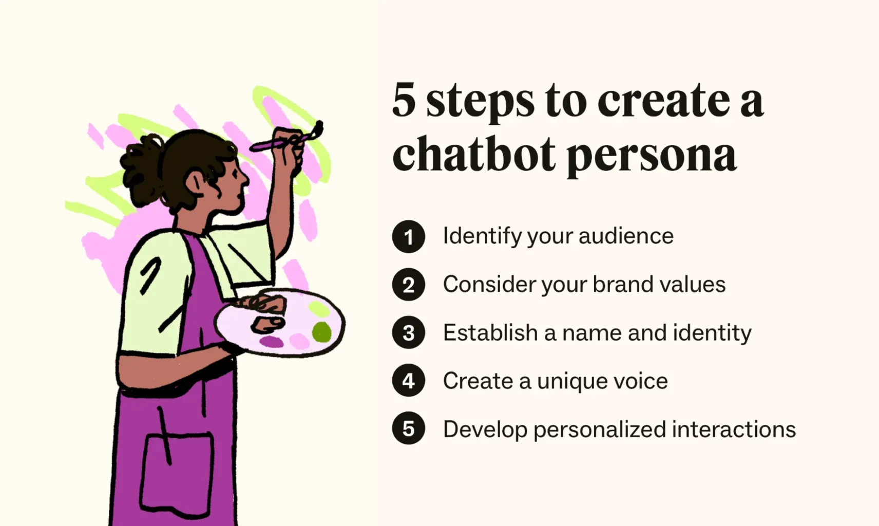How to Create a Chatbot Persona