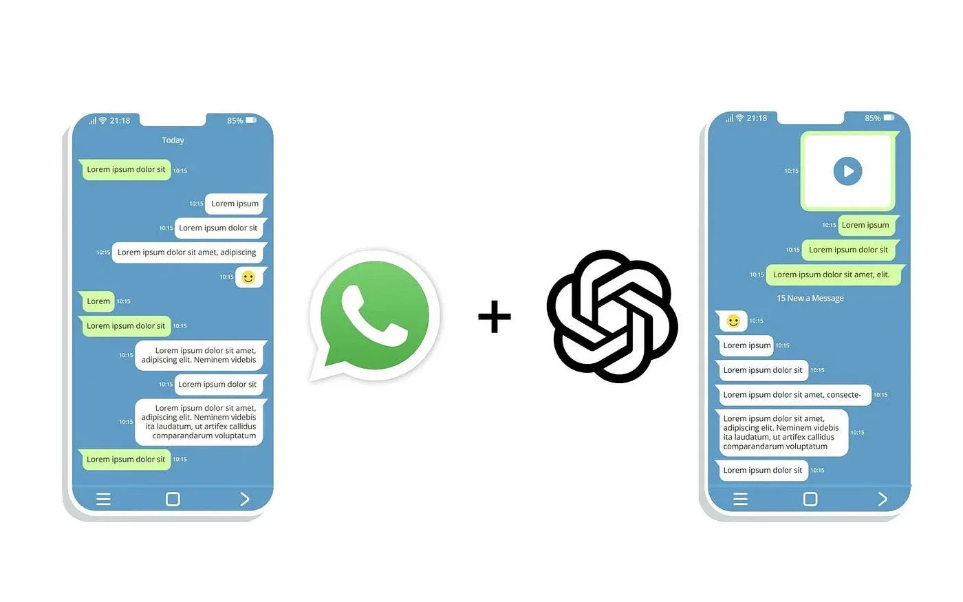 chatgpt and Whatsapp integration for customer service