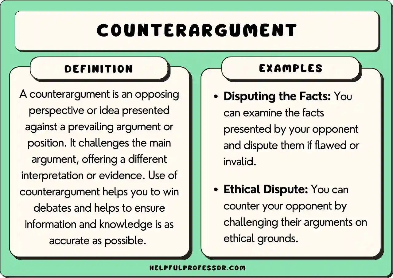 Counterarguments