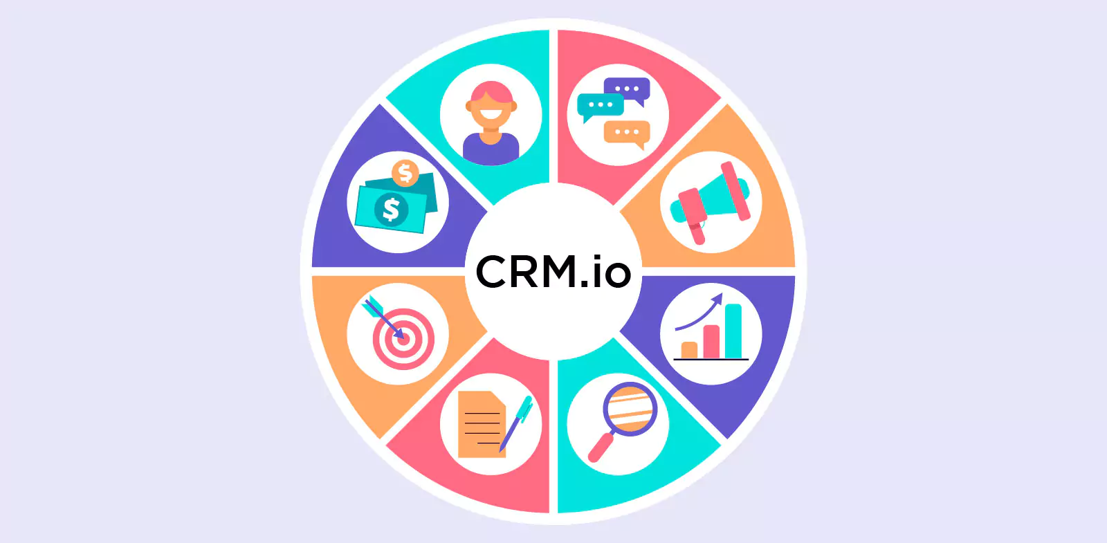 CRM.io