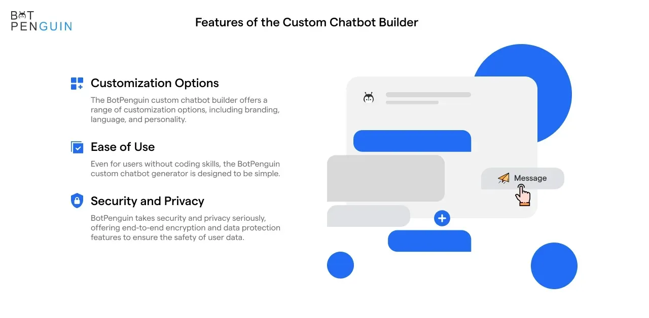 features of botpebguin custom chatbot builder