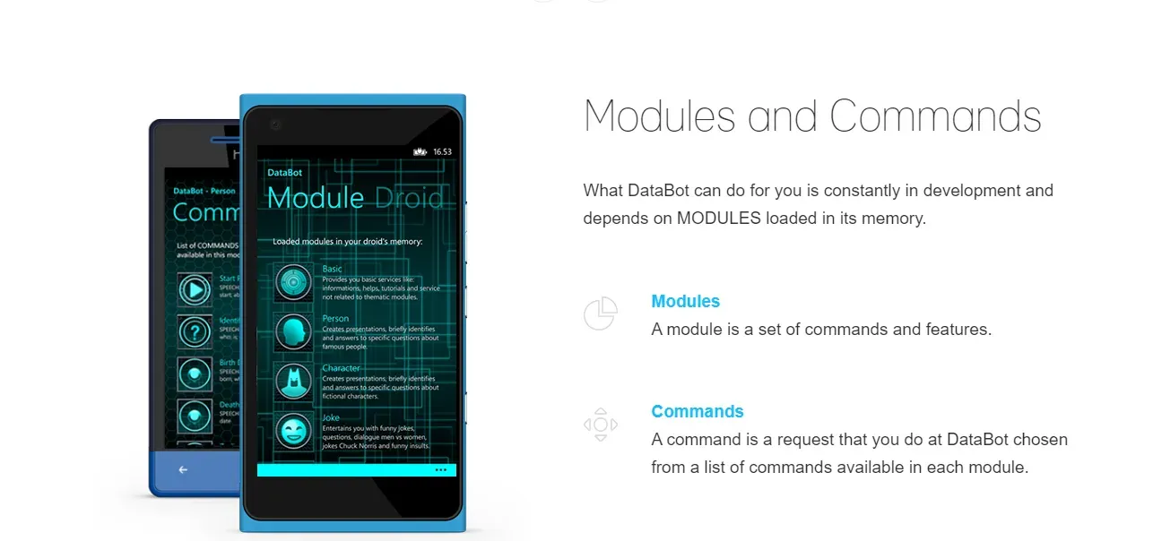 Free Modules