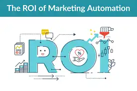 ROI in Marketing Automation