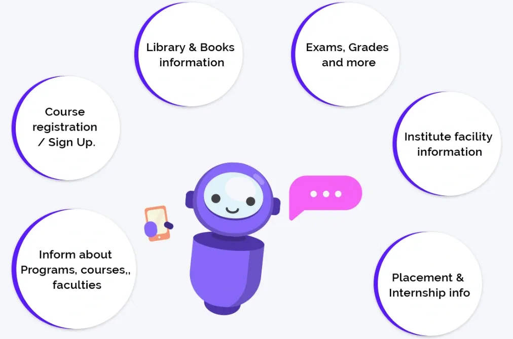 edu-chatbot