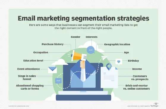 email marketing segmentation strategies 