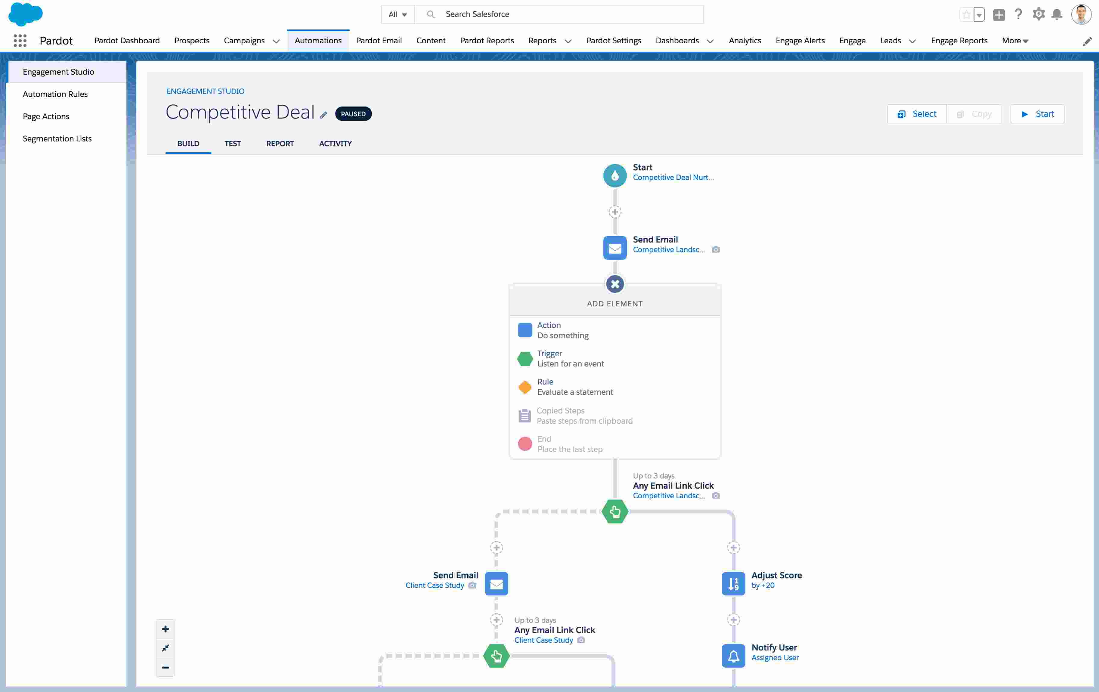 Salesforce Marketing Cloud Account Engagement (formerly Pardot)