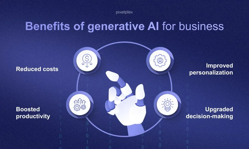  Benefits of Generative AI
