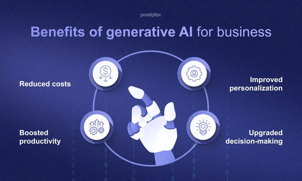 Benefits of Generative AI