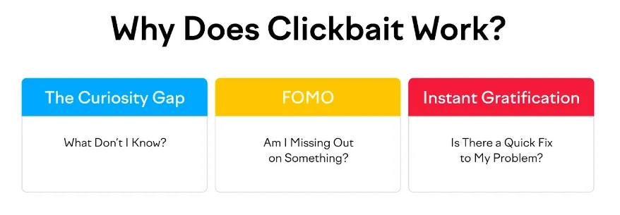 Why Clickbait Works