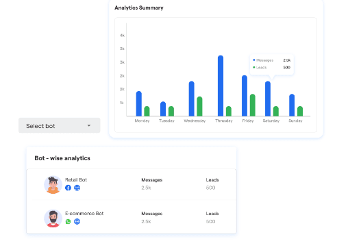 Force Data and Analytics