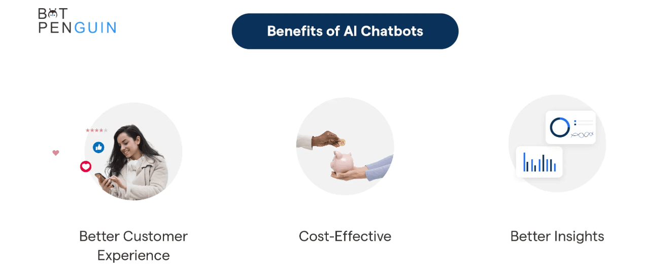 Pros of AI Chatbots