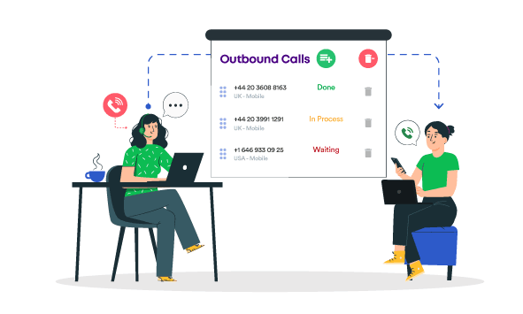 What are Automated Outbound Calls?