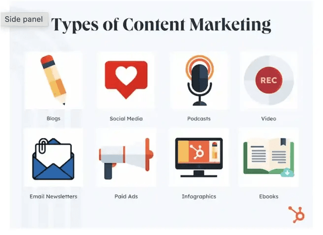 Content Marketing