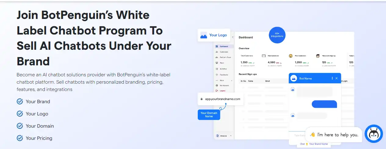 Choosing the Perfect Whitelabel Chatbot Platform: A Partner's Guide