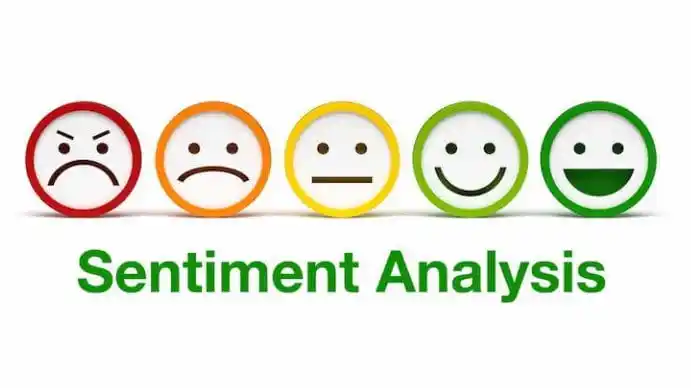 Text Classification and Sentiment Analysis