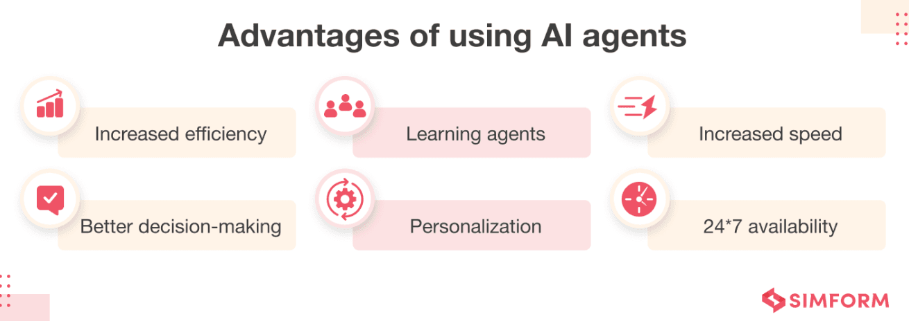 Benefits of Using Autonomous AI Agents