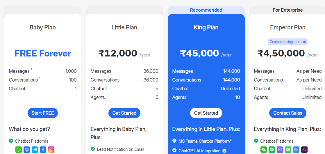 Pricing