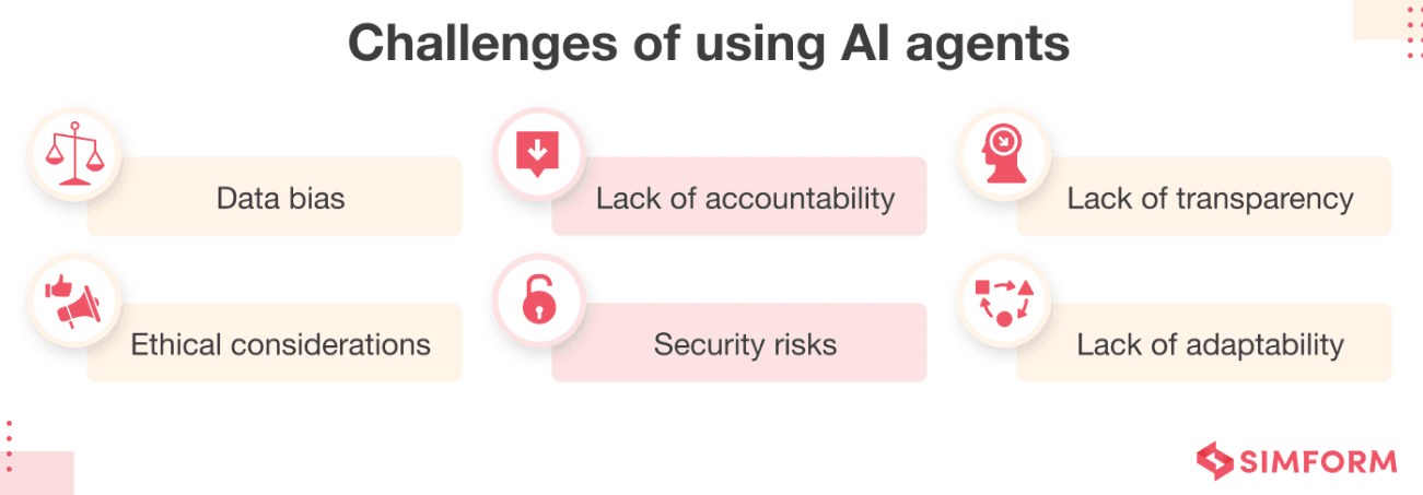 Challenges and Concerns of Autonomous AI Agents