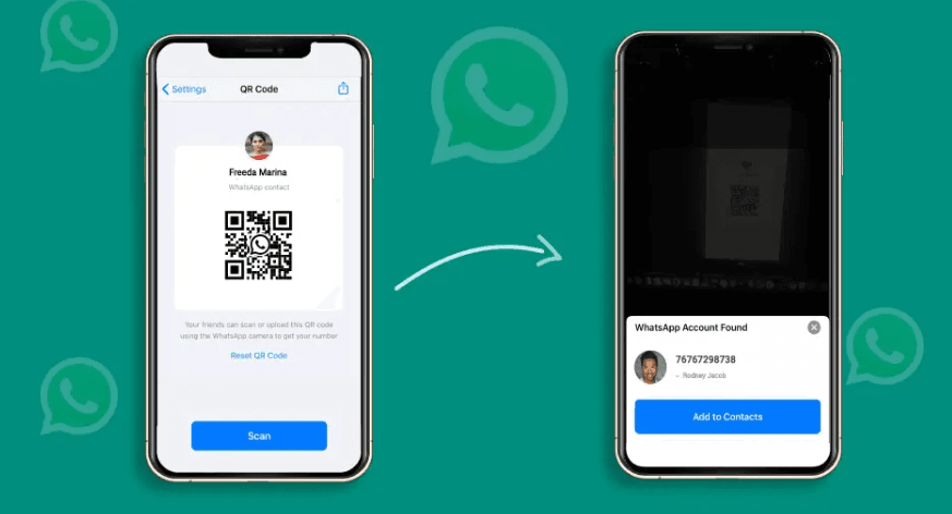  Adding WhatsApp Link in Post Using QR Code