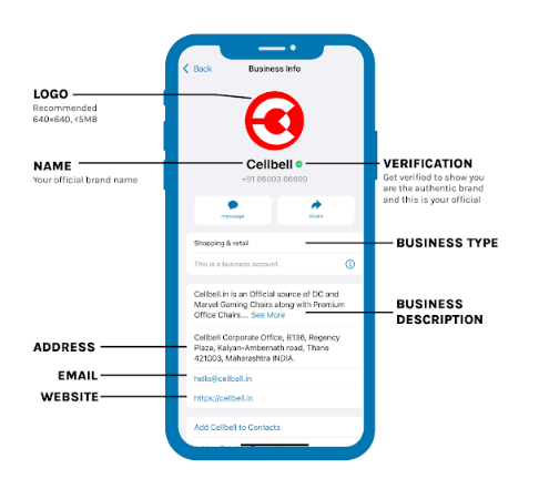 Complete Your Business Profile Correctly