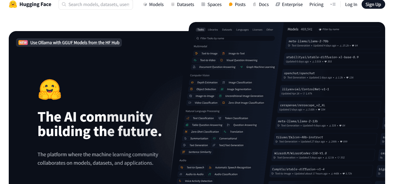 What is Hugging Face?