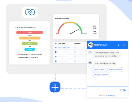 What is BotPenguin and Zoho Chatbot Integration?