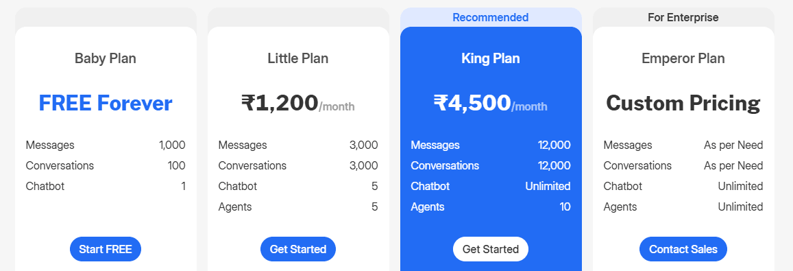 Pricing Plans for Every Institution's Needs