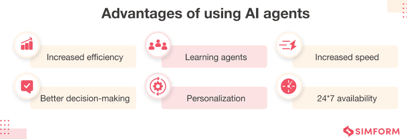 Benefits of Autonomous AI Agents