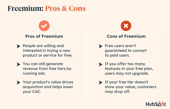 Advantages of the Freemium Model