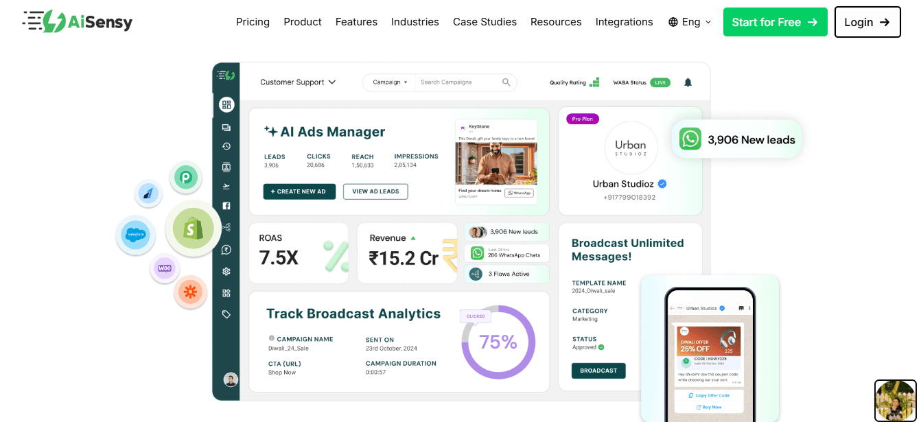 Key Information about Aisensy