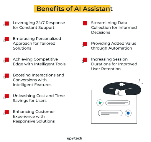 AI Assistants