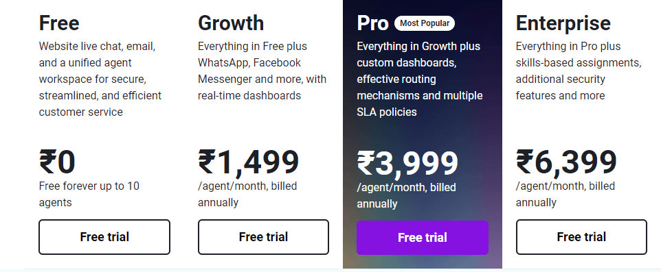 Freshchat Pricing