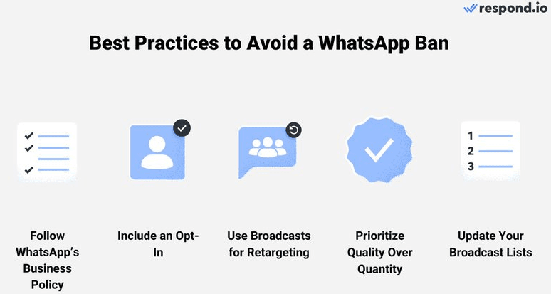 How to Avoid WhatsApp Ban