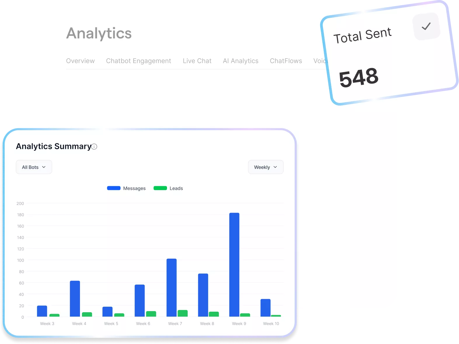 BotPenguin AI Chatbot maker
