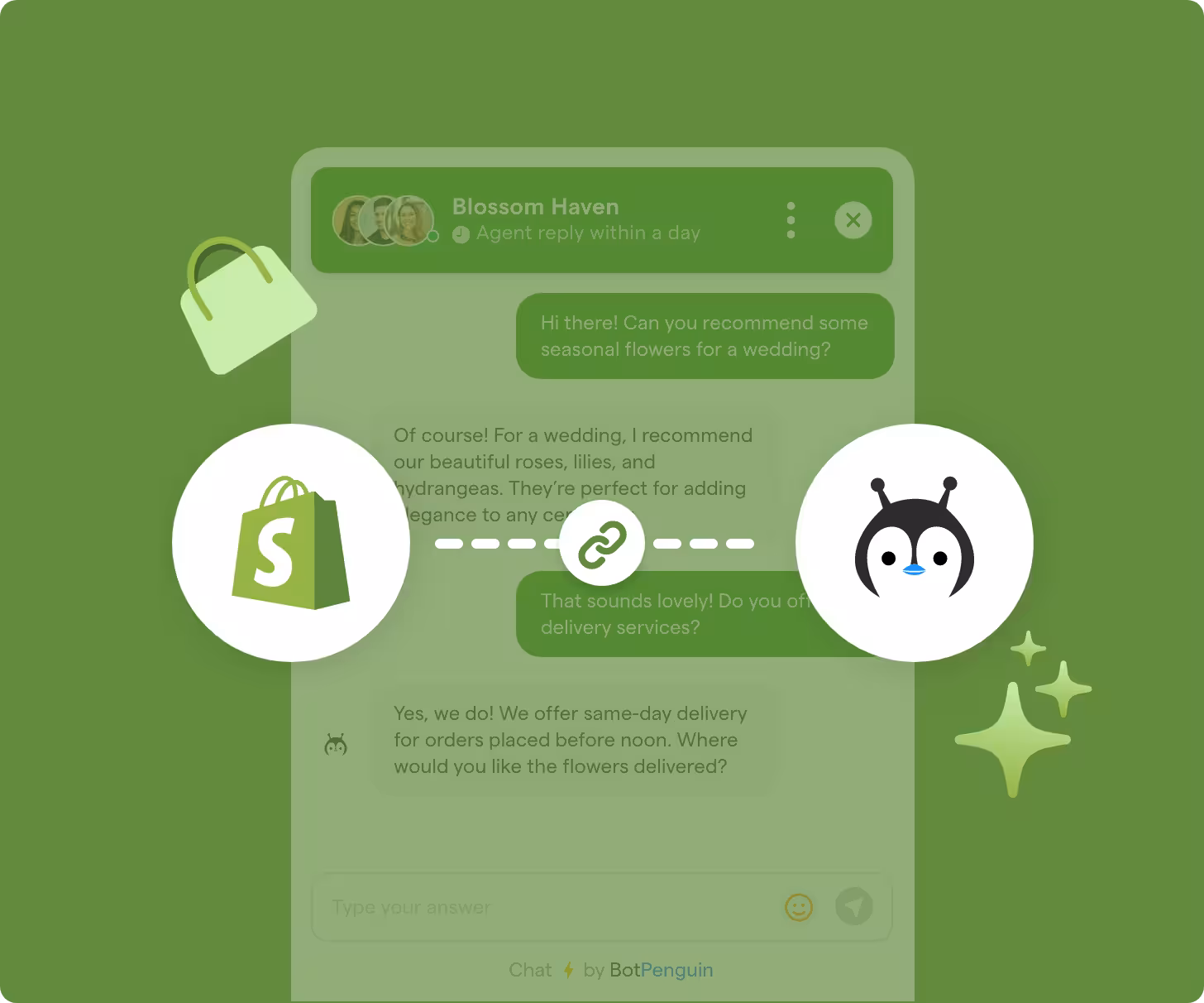 Seamless Shopify Integration Seamless Shopify Integration