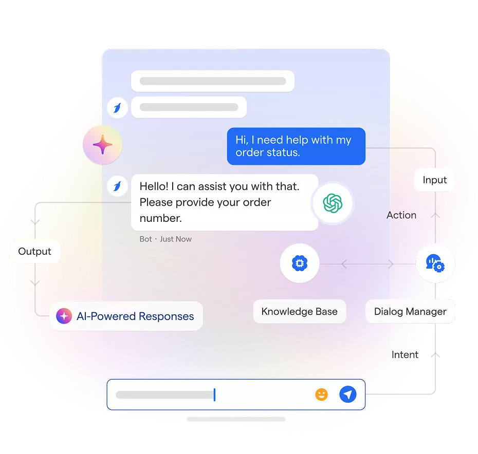 BotPenguin AI Chatbot maker
