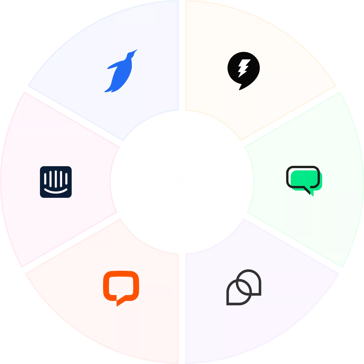 BotPenguin vs HubSpot