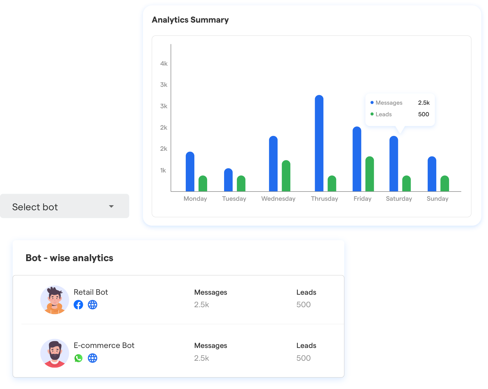 Customer Service Chatbot | Customer Support Chatbot