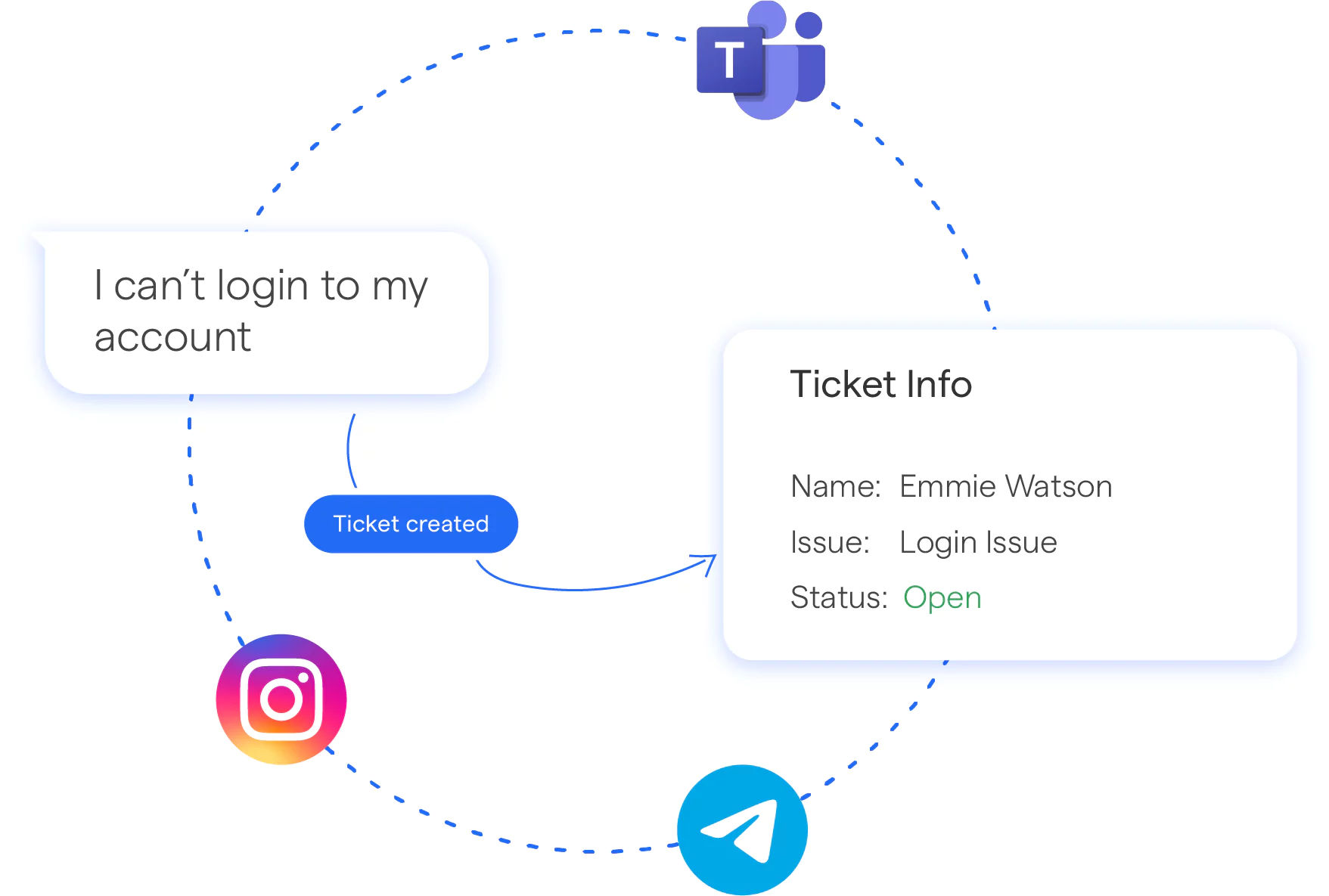 BotPenguin AI Chatbot maker