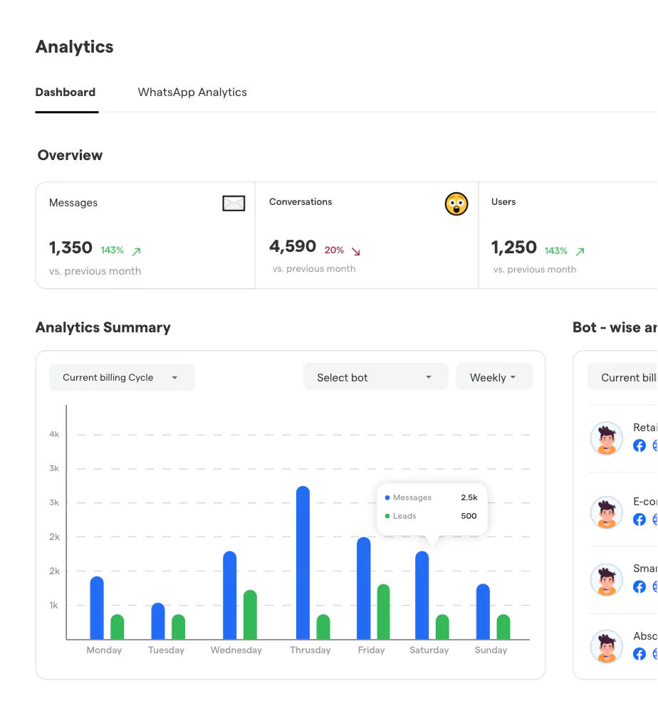 BotPenguin AI Chatbot maker