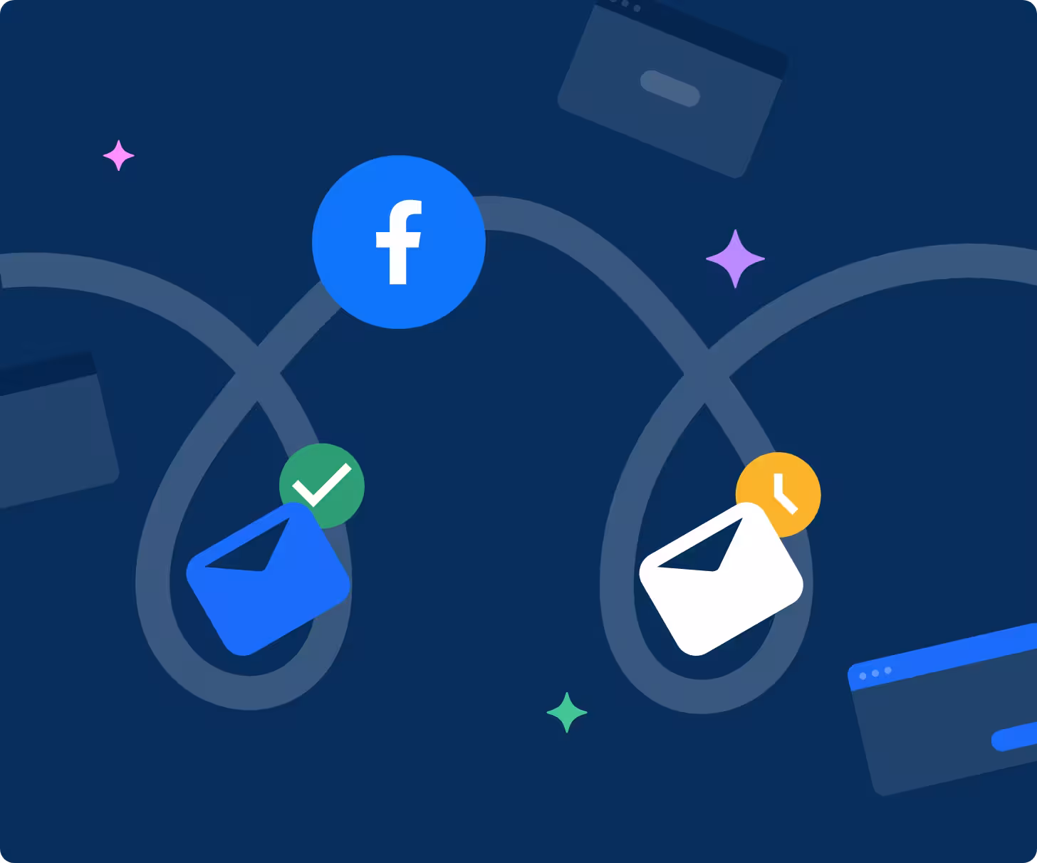 Multiple widgets Multiple widgets